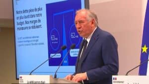 budget 2026 le gouvernement vise 40 milliards d’euros d'économies, voici les secteurs ciblés